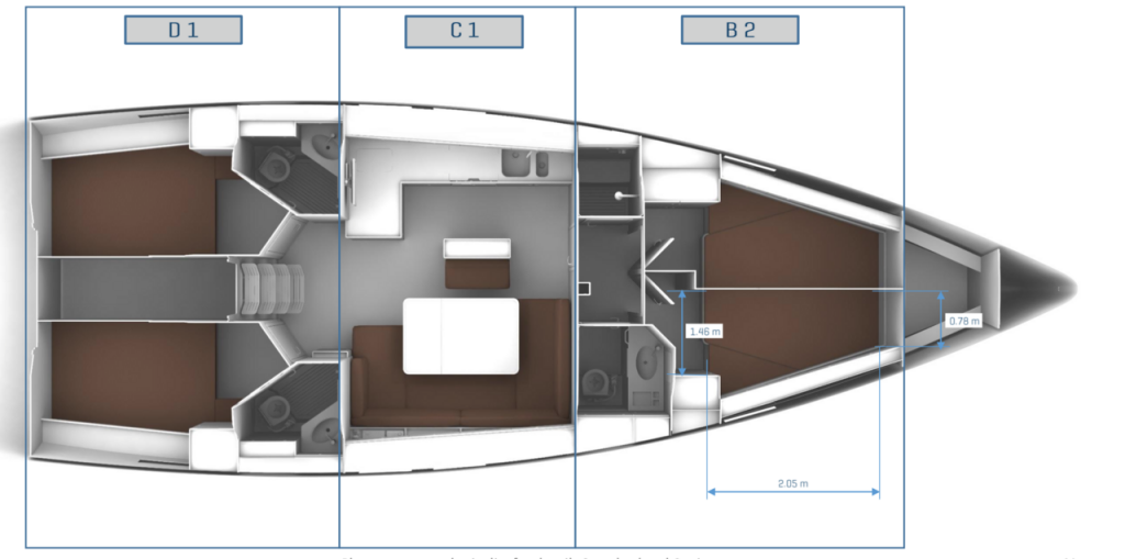 Bavaria Cruiser 46 Classy