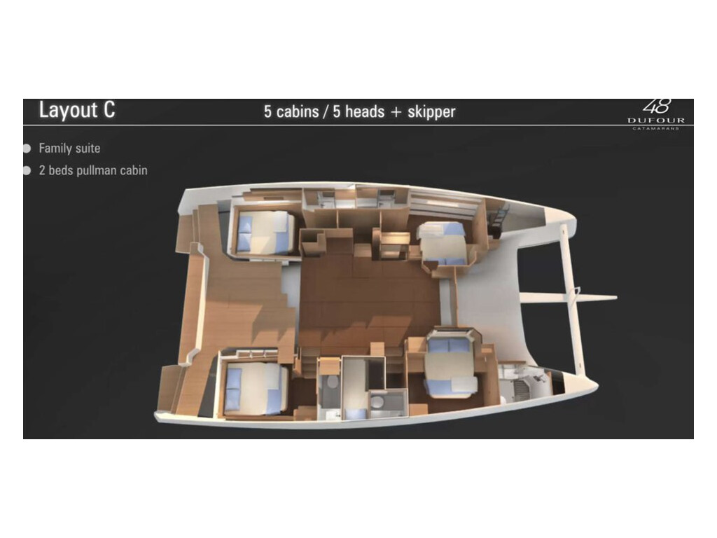 Dufour 48 Catamaran Mojito